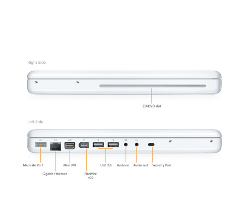 MacBook MacBook